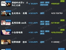【球盟会】【Steam特惠】6月1日新折扣游戏推荐｜消光2｜生化奇兵无限