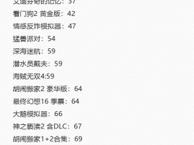 【球盟会】秋季冒险优惠大促!PS史低游戏推荐【9.23-10.7】