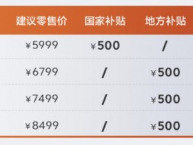 【球盟会】手机涨价这么狠,这次IQOO端上来的新菜够不够硬?