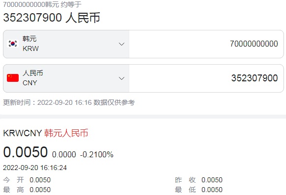 【球盟会】虎牙主播问700亿韩元等于多少人民币虎牙主播问700亿韩元等于多少人民币?水友调侃:你赚...