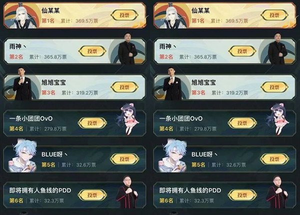 【球盟会】斗鱼雨神官方活动买票冲榜被爆斗鱼雨神官方活动买票冲榜被爆,回应:自己买了之后...