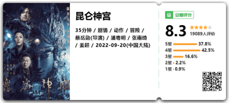 《昆仑神宫》鬼吹灯系列网剧开始更新了~更新至第4集