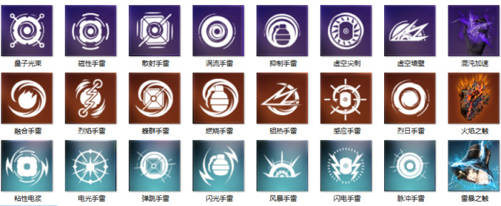 命运2所有光能系手雷伤害测试