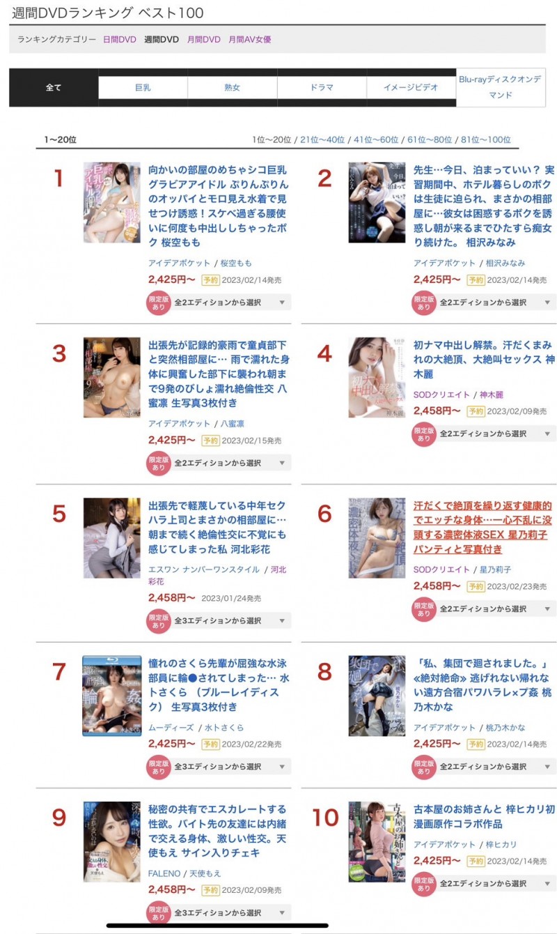 【球盟会】(STARS-760)巨根！浓密！体液！2022最强新人的她弄得自己湿答答的！ ... ...