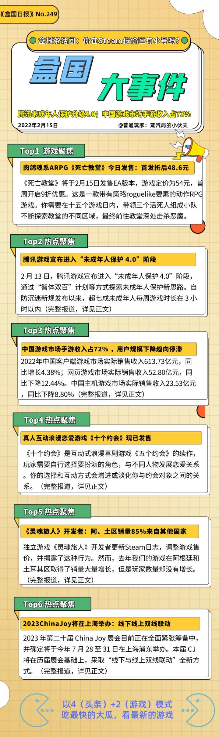 【球盟会】盒国日报|腾讯未成年人保护升级4.0；中国游戏市场手游收入占72%