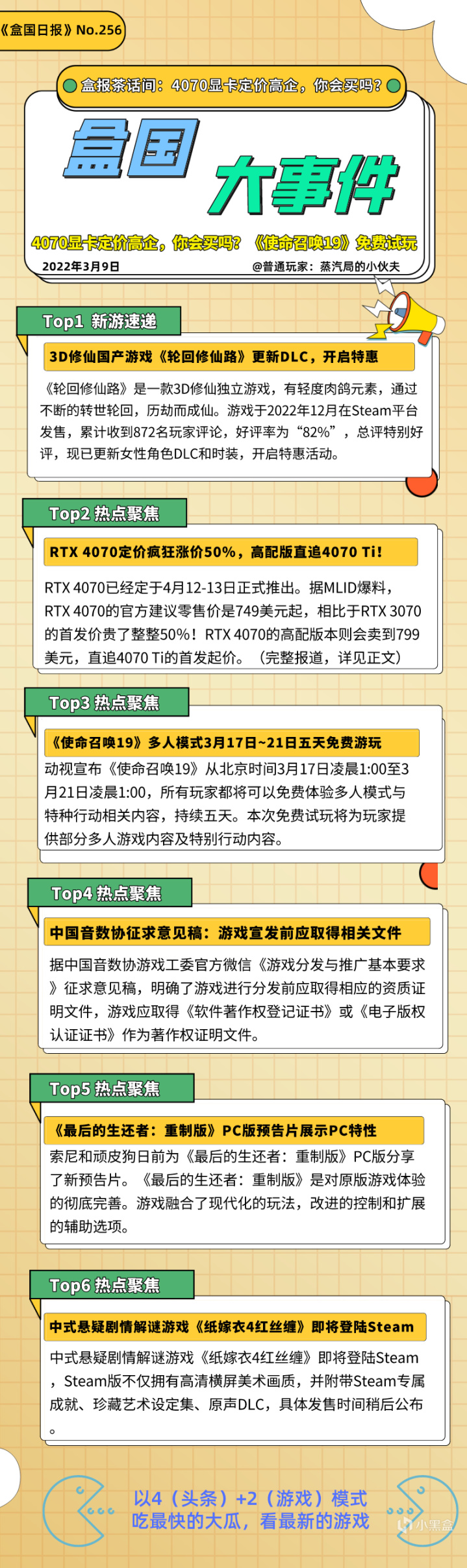 盒国日报|4070显卡定价高企，你会买吗？《使命召唤19》免费试玩