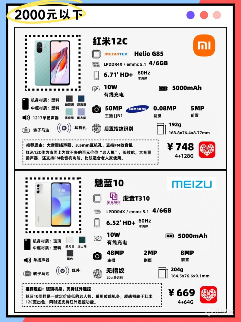 「2023年3月 」手机-主观选购推荐 「玩机社」