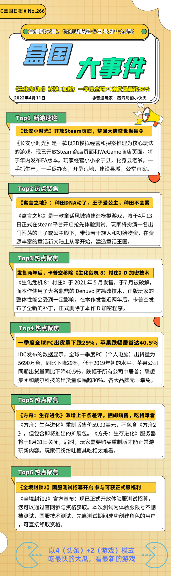 盒国日报|《生化危机8》移除D加密；一季度全球PC出货量暴跌29%