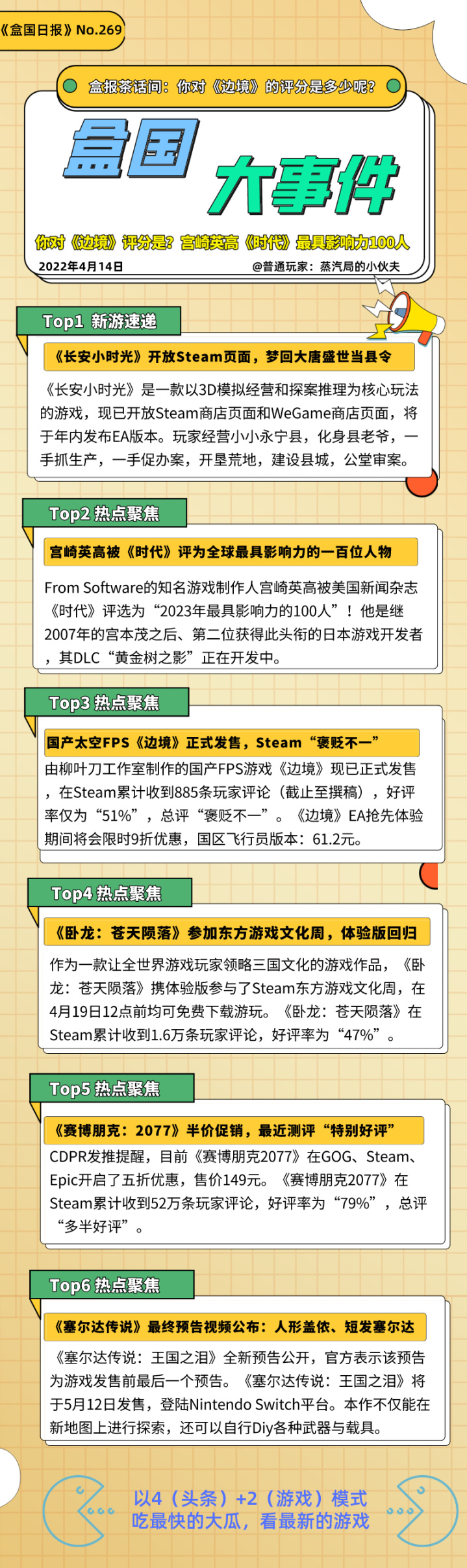 盒国日报|你对《边境》评分是？宫崎英高《时代》最具影响力100人