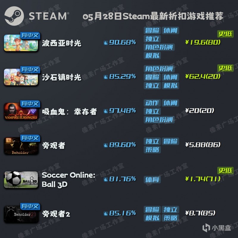 【Steam特惠】5月28日新折扣游戏推荐｜波西亚时光史低