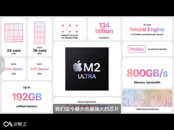 【球盟会】【总结速览】苹果WWDC23开发者大会
