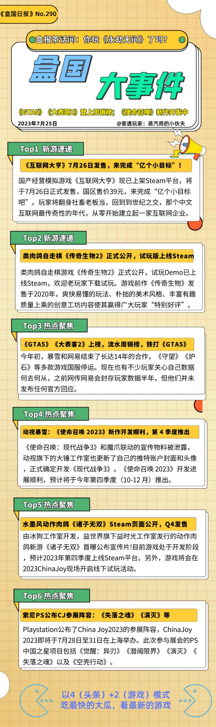 盒国日报|GTA5、大表哥2登上周销榜；《使命召唤》官宣新作开发中