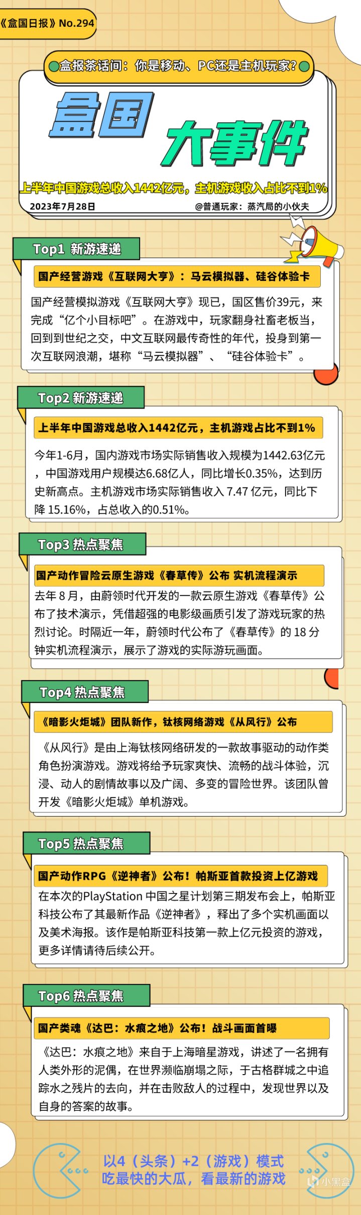 盒国日报|上半年中国游戏收入1442亿元，主机游戏收入占比不到1%