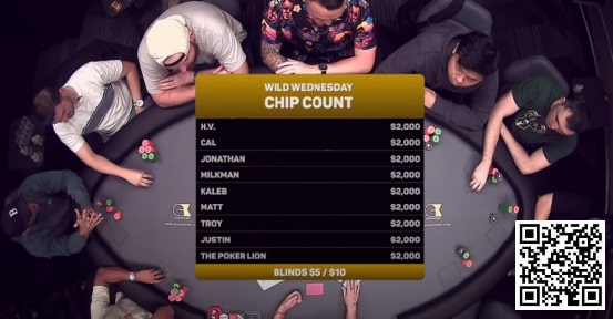【EV扑克】玩4小时线下cash他VPIP高达100%,这玩法能赢吗?