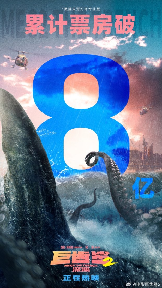 8月电影票房突破70亿，《巨齿鲨2》票房已破8亿。