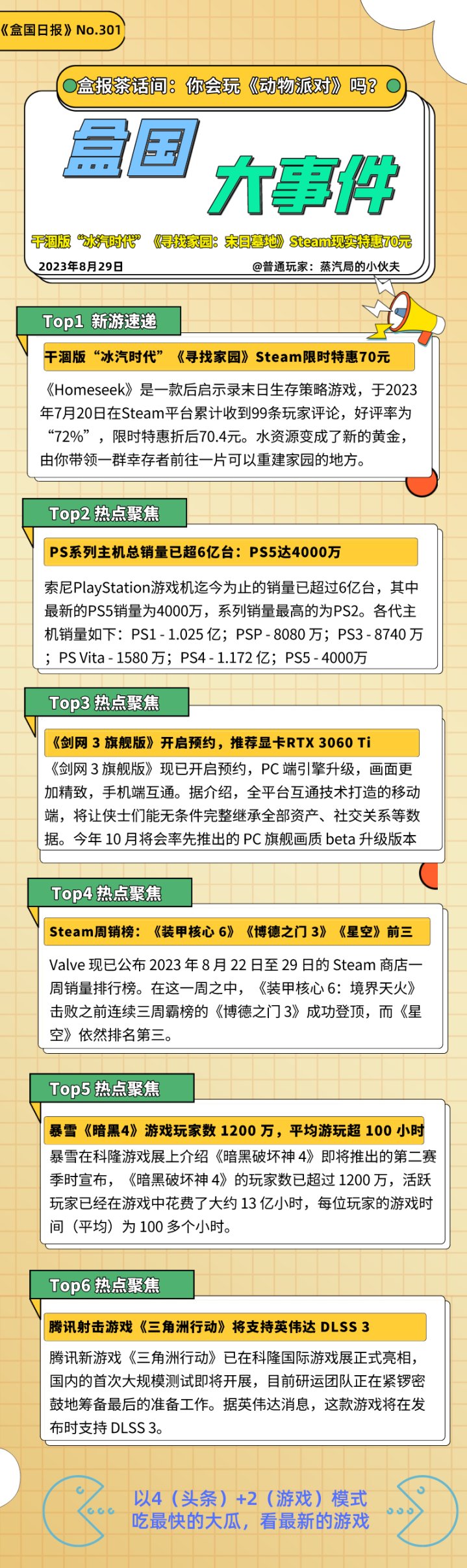 盒国日报|PS总销量6亿台，你有主机吗？《剑网3》推荐显卡3060Ti