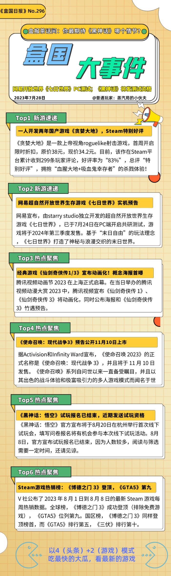 【球盟会】盒报|网易开放世界《七日世界》PC测试；《黑神话》将发测试资格