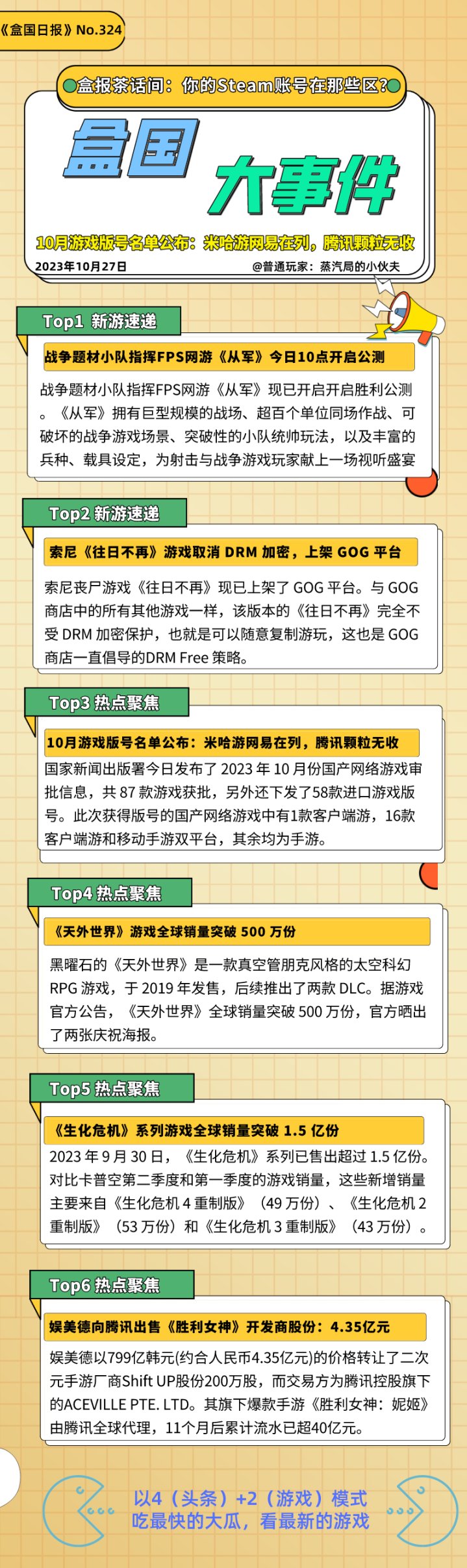 10月版号：网易米哈游在列，腾讯无；腾讯4.35亿购入ShiftUP股票