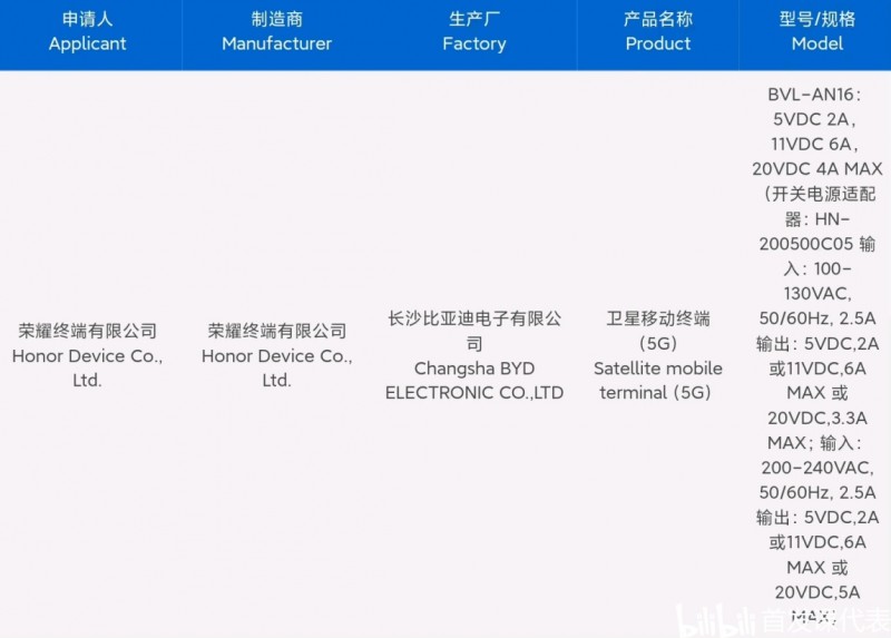 荣耀 Magic 6 Pro，正式入网：支持卫星通信