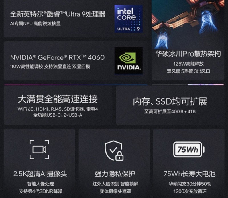 华硕无畏Pro 15 2024开启预售，8499元