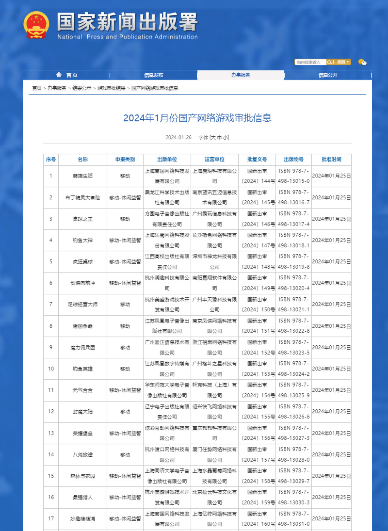 国家新闻出版署发布2024年1月国产网络游戏审批信息