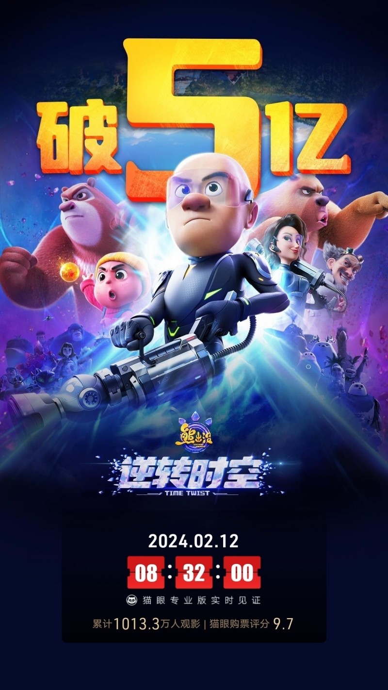 上映3天，《熊出没·逆转时空》票房破5亿！豆瓣评分7.2分