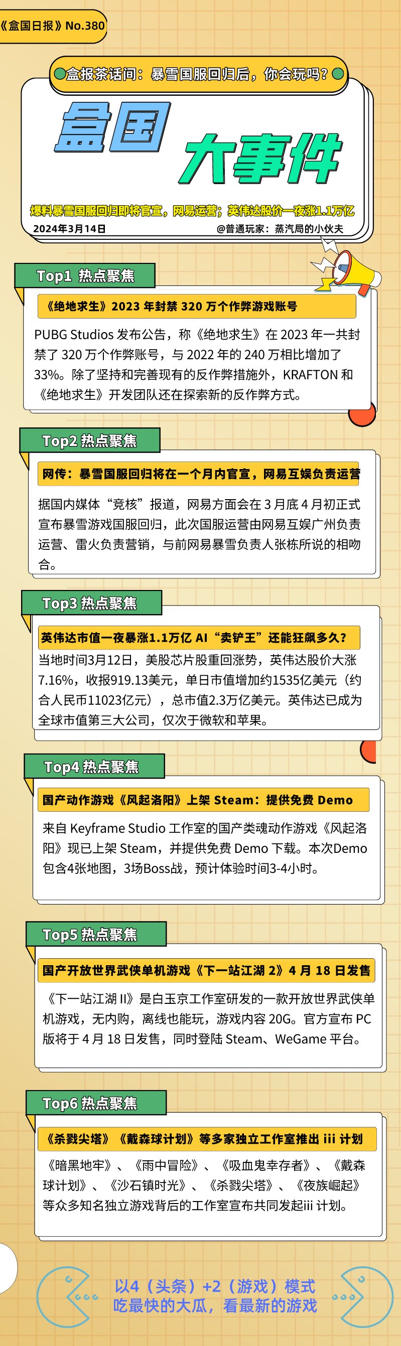 【球盟会】竞核：暴雪国服回归将官宣，网易运营；英伟达股价一夜涨1.1万亿