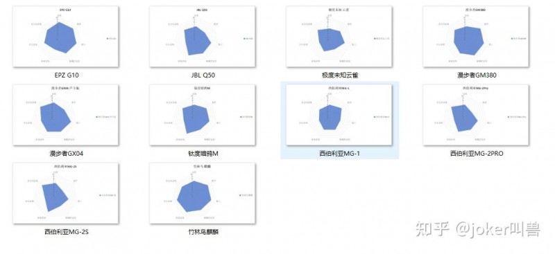 【球盟会】别纠结！618哪款平价电竞耳机更值得买?
