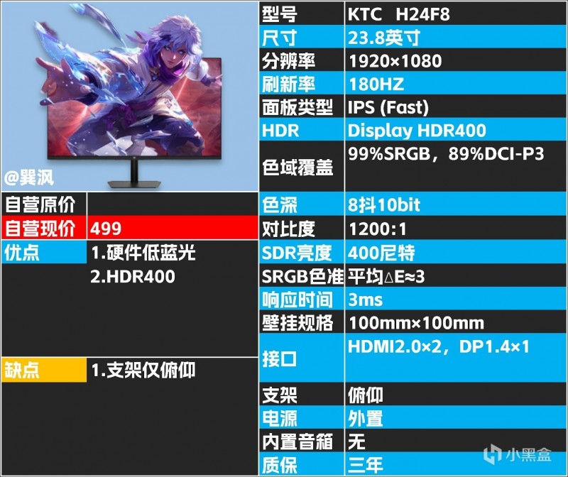 618最值得关注的显示器（一）