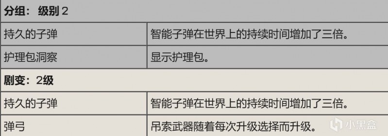 APEX剧变更新抢先看：21赛季武器及传奇（滋蹦小改动）