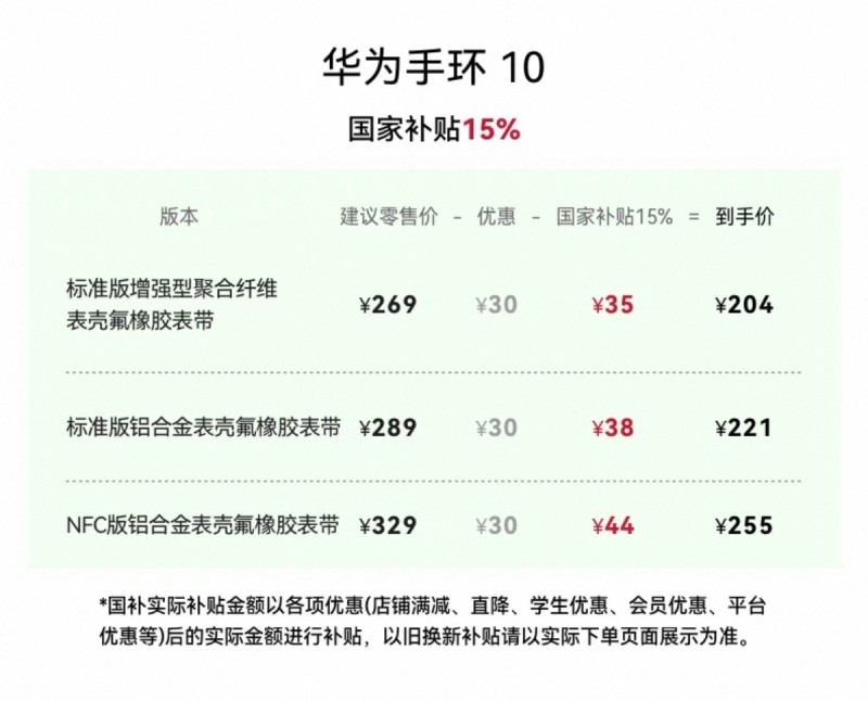 【球盟会】华为手环10正式发布：国补后预售最低价204元起！