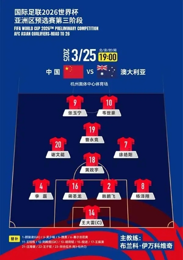三连败！国足0比2不敌澳大利亚，无缘直通美加墨世界杯