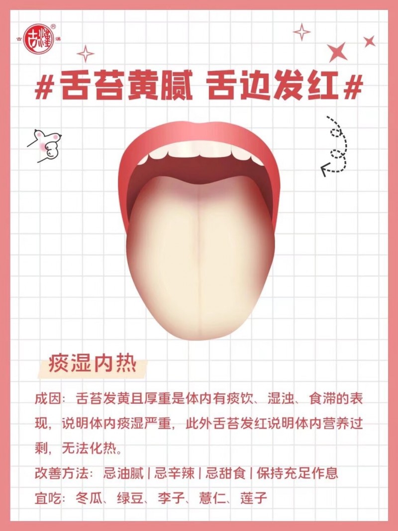 看舌像，知健康，速来自测！！
