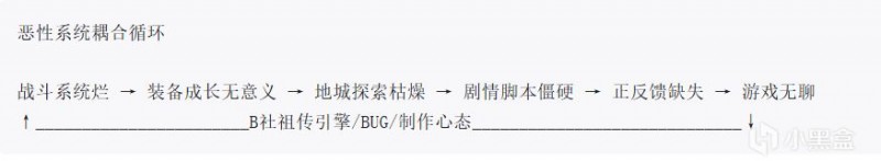 上古卷轴5天际的失望点