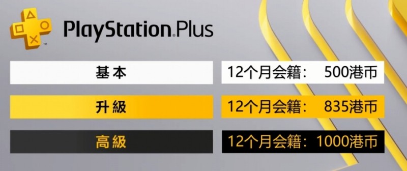 响应关税，ps会员迎来价格调整