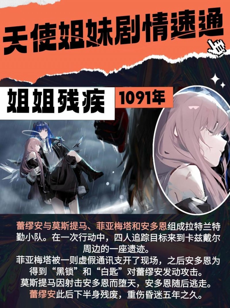 【球盟会】六周年剧情补课,天使姐妹时间线梳理