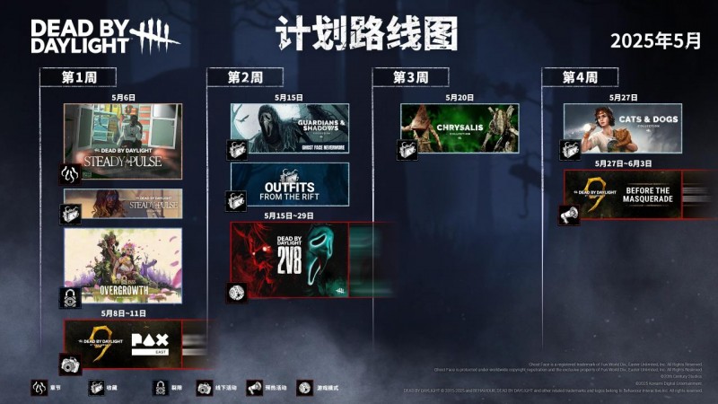 黎明杀机5月消息汇总：2V8今晚回归