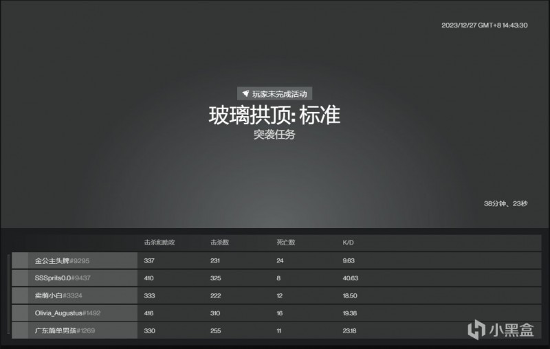 拼好牢评测：棒鸡一次瑕不掩瑜的优秀尝试，好日子可能真的要来了