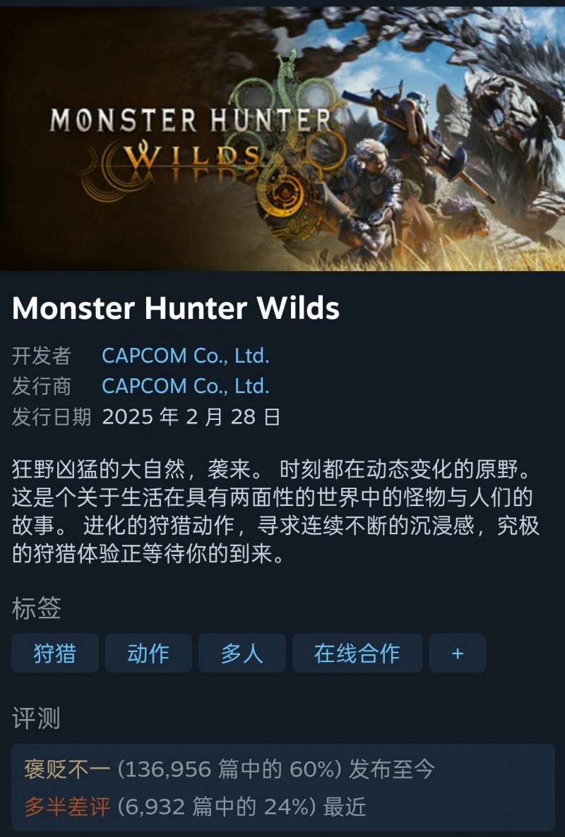 《怪猎荒野》更新策略引众怒，PC版Steam跌至多半差评