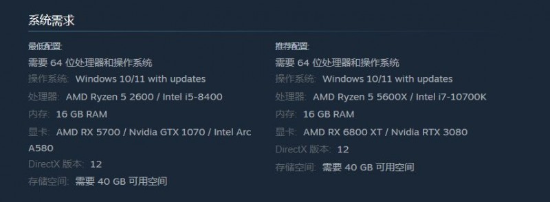 《禁闭求生2》公布全球解锁时间图，官方推荐显卡RTX 3080