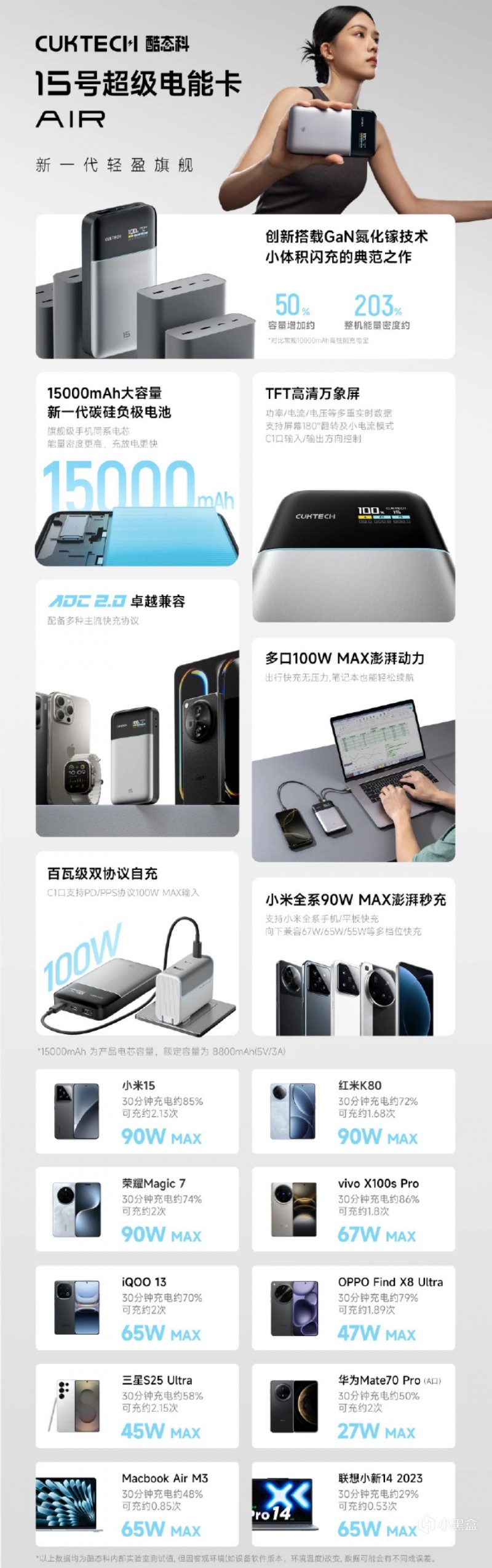 酷态科 15 号超级电能卡 Air 开售在即！首发 9 折仅 242 元