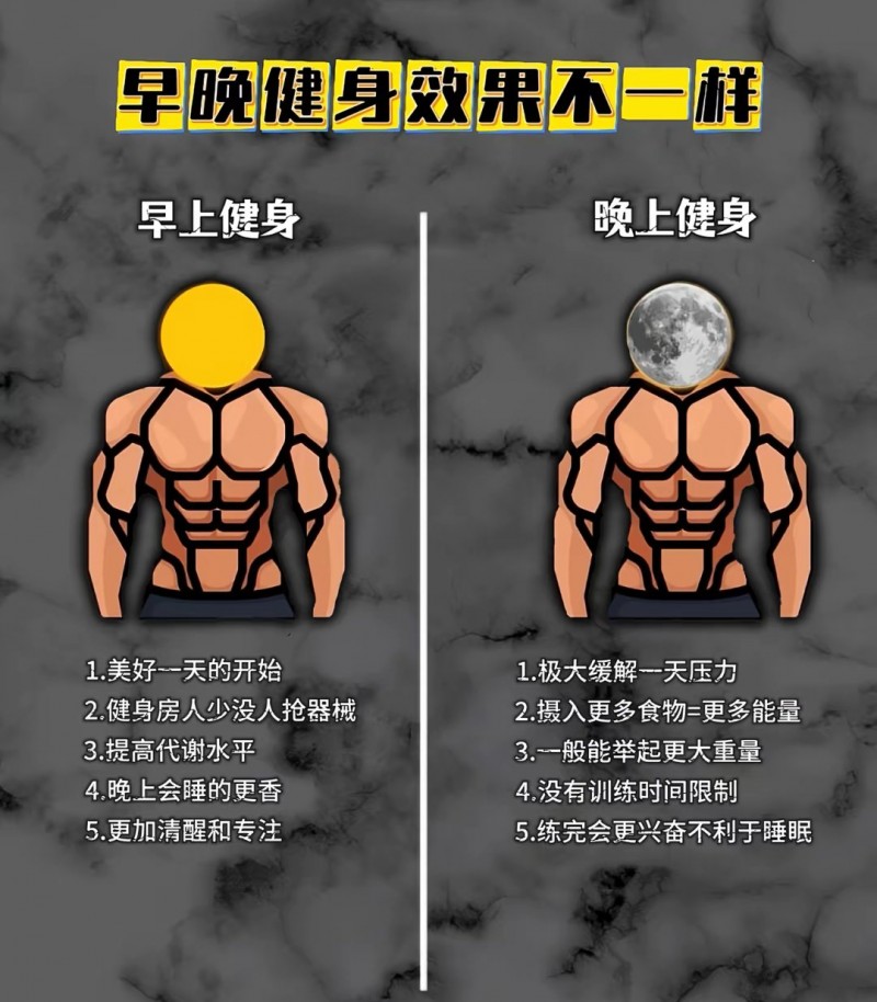 早上锻炼好还是晚上锻炼好？
