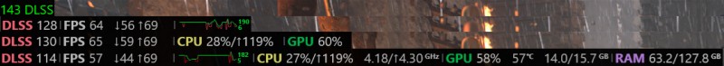 Steam正式推出全新的性能监视器，助玩家排查游戏性能变低的原因
