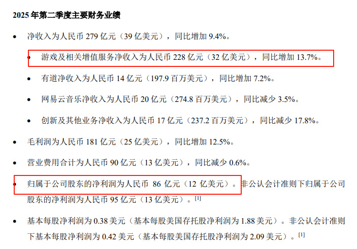 今天，网易一连点名表扬14款游戏，好日子回来了？