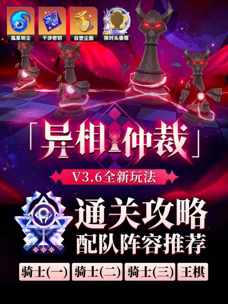 星铁「异相仲裁」全关卡配队参考