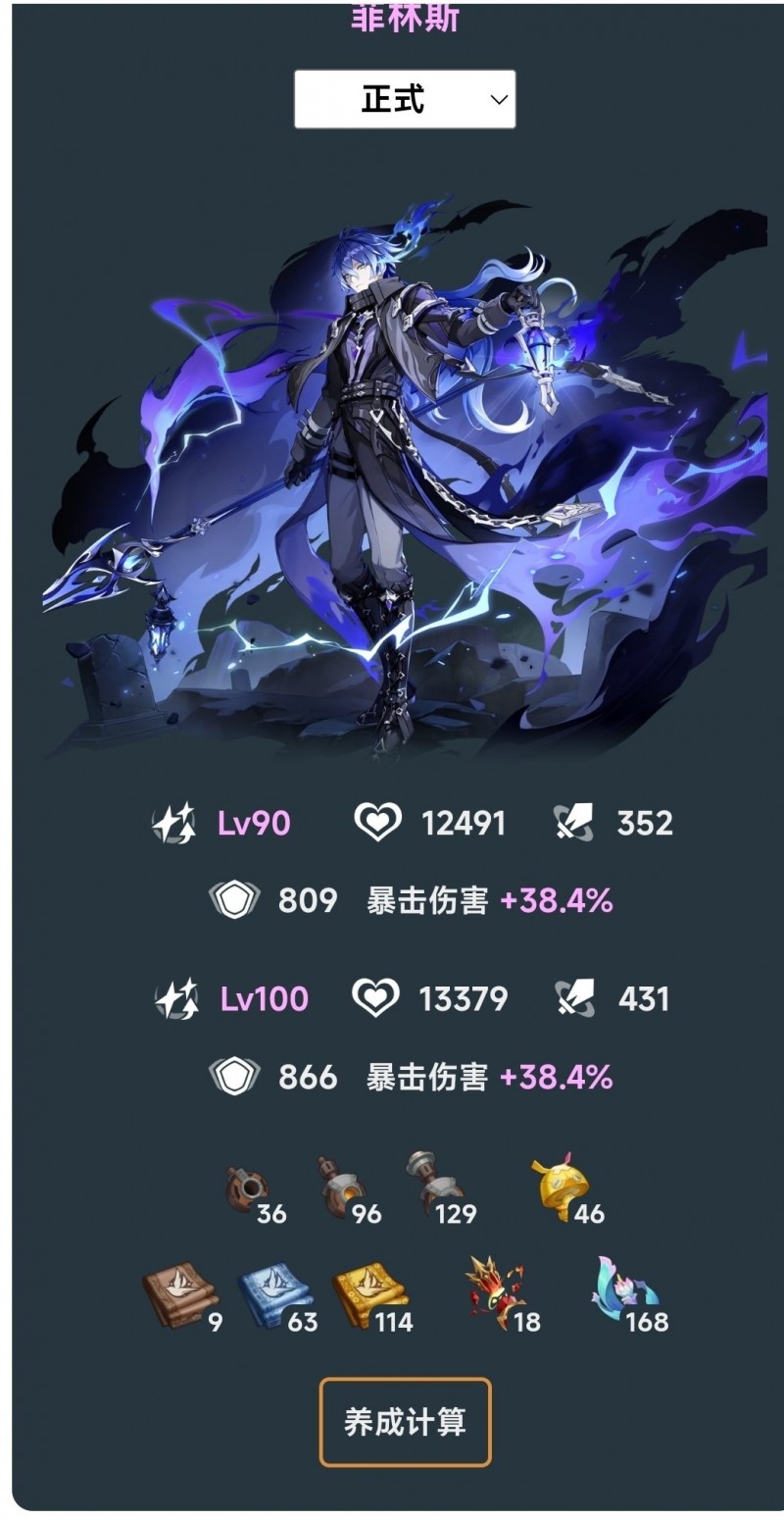 菲林斯和奈芙尔角色武器养成一览！