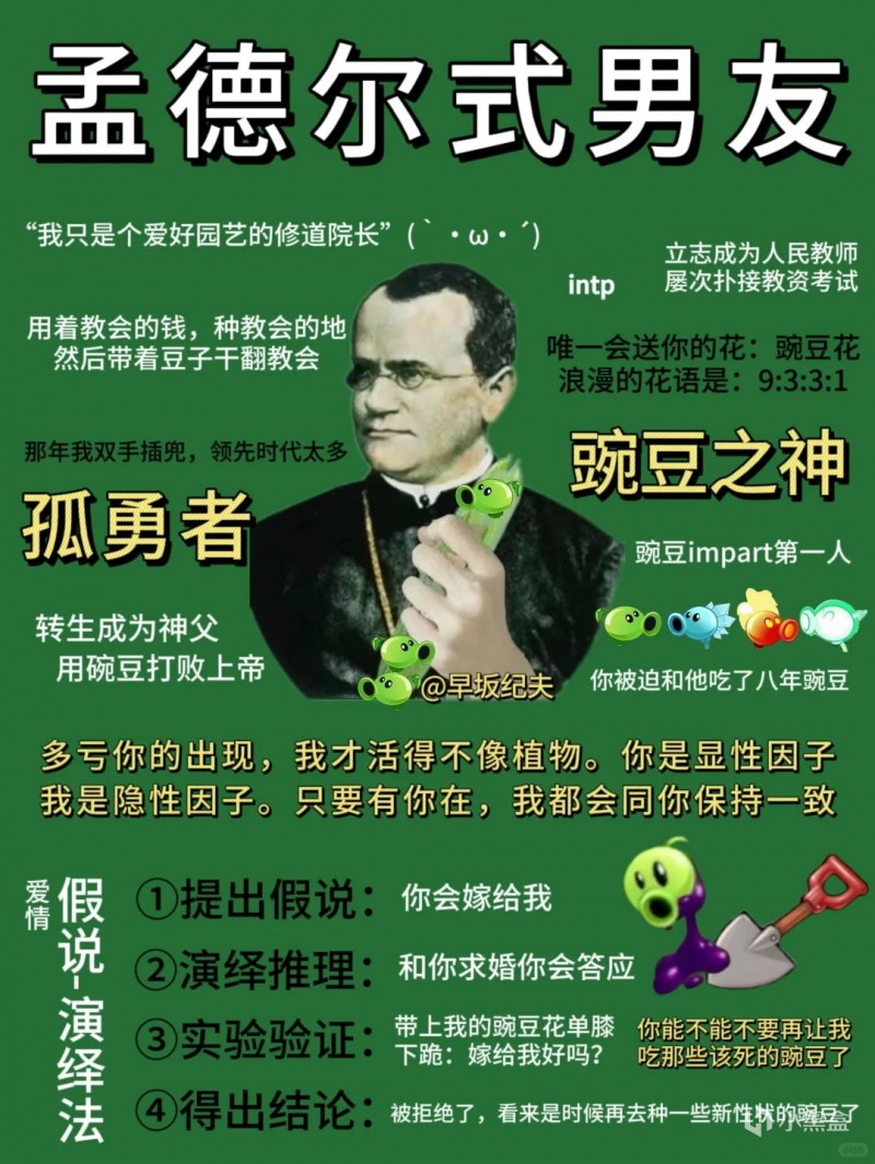 豌豆仙人孟德尔
