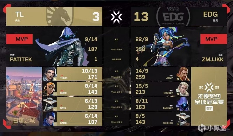 EDG 1-2 TL，EDG再次落败，遗憾出局