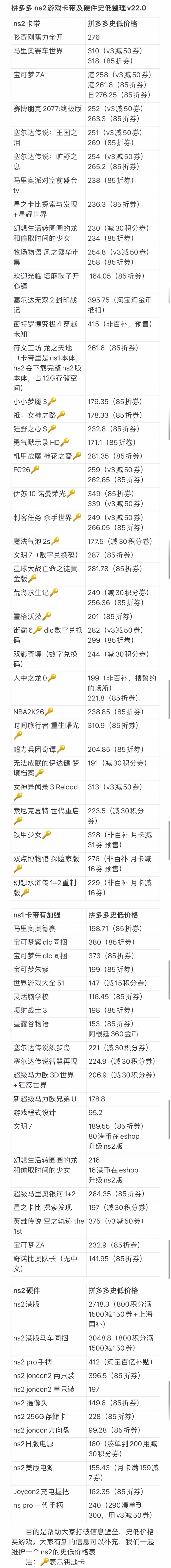 pdd ns2游戏及硬件史低价格整理v22.0 动态更新版