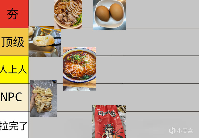 从夯到拉，锐评大学生早饭选择